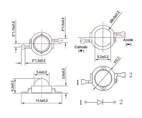 High Power UV LED size