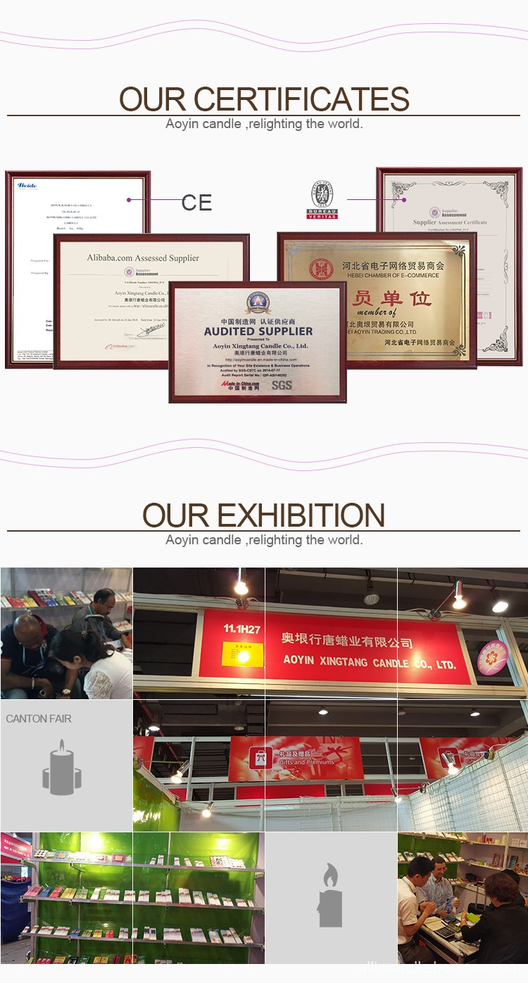 certificates & Exhibition