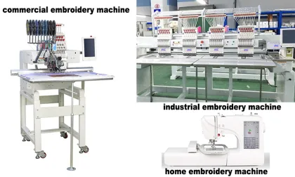 Best Embroidery Machine Commercial for Biginner