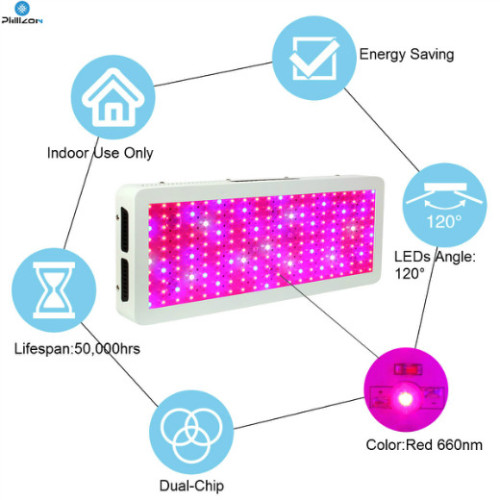 Luces de cultivo LED de crecimiento de plantas de Spectrum completo