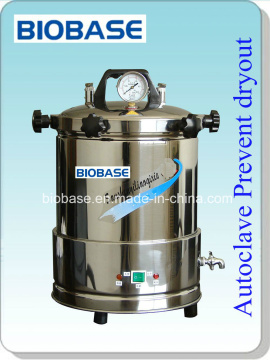 Autoclave Bkm-P18 (A) /P24 (A) Steam Sterilizer Prevent Dryout