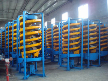 Alibaba China Supplier Spiral Chute for Ore Processing Line