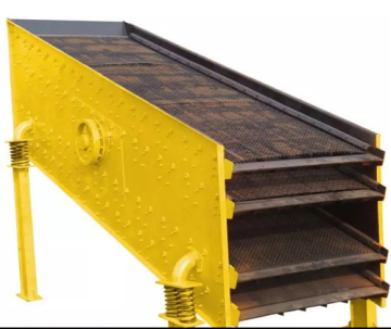 Capacity  60-810 tph Vibrating Screen