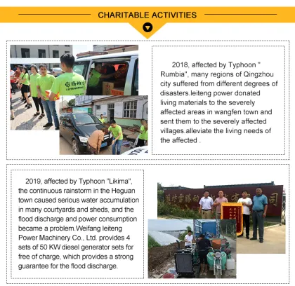 Generac 400kw 550kva Generator Prices