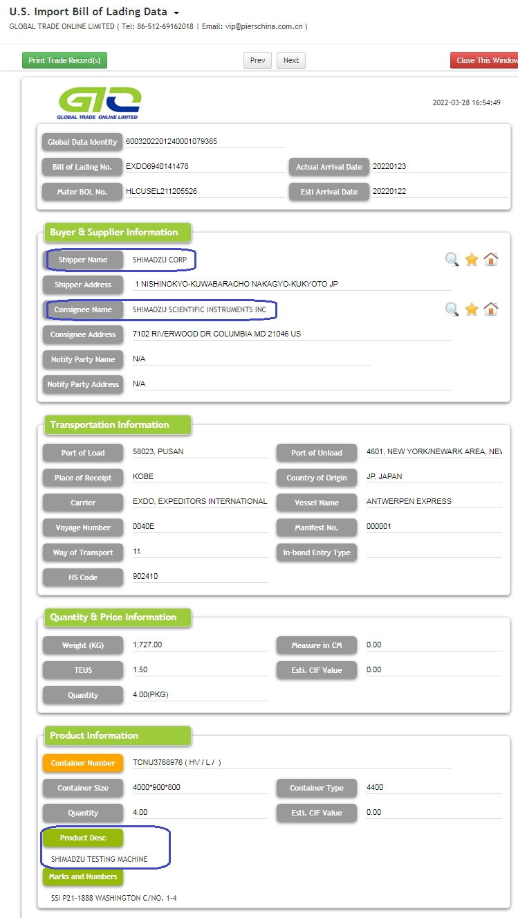 Máquina de prueba - datos comerciales de EE. UU.