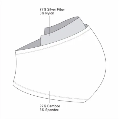 Silver Iron EMF Protective Maternity Belt - Anti-Radiation Belly Band