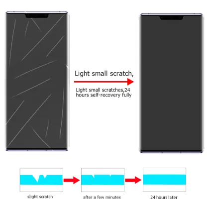 Anti-peep Screen Protector For Huawei Mate 30 Pro