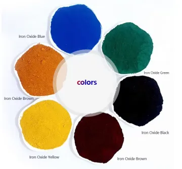Iron Oxide Yellow Pigment For Paint Cement Use