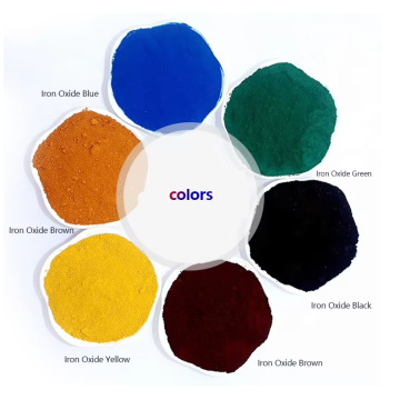 Eisenoxid gelbes Pigment für Lackzement verwenden