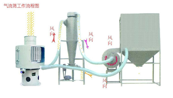Automatic Food Grain & Beans Polisher Machine New Condition Coffee Beans Polishing Equipment for Dry Food Processing