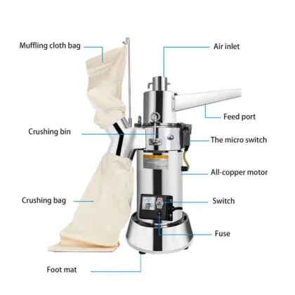 1000g Equipment: Flour Mills, Corn Mill Grinders, and Coffee Grinders for Sale