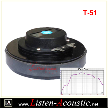 T-51 Piezo Speakers Dome Tweeter