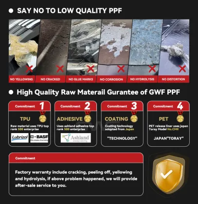 Clear Car Protection Film