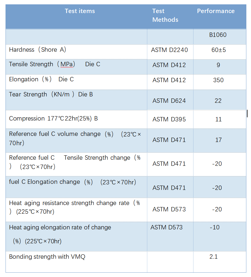 196C0404A0376294F5F3970CD4D9D569