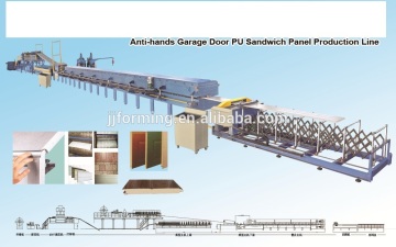 Garage door panel machine, PU garage door panel machine production line, roller shutter door machine