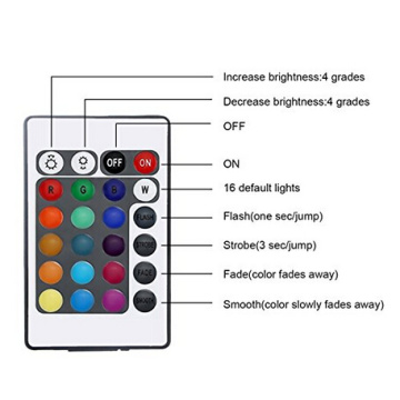 Birthday Party Home Decoration Wedding Decoration RGB Bulb