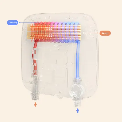 5.5KW Smart Induction Portable Tankless Electric Water Heater for Bathroom