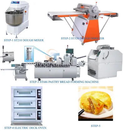Industrial dumpling small pizza sandwich bread making machine