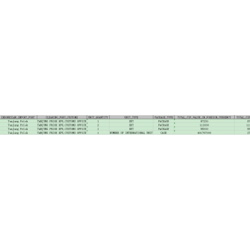 Data Import Mesin Indonesia