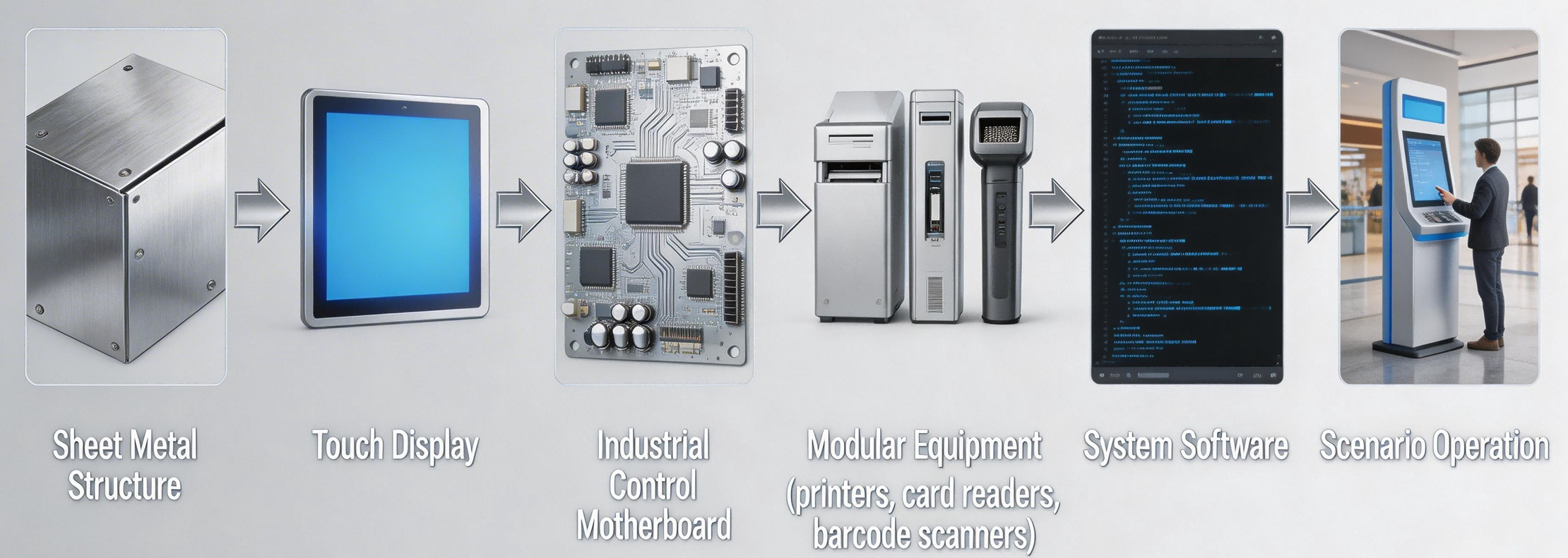 jimeng-2026-03-12-8072-Modern high-tech infog