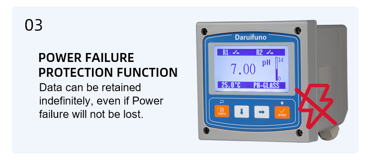 ph meter