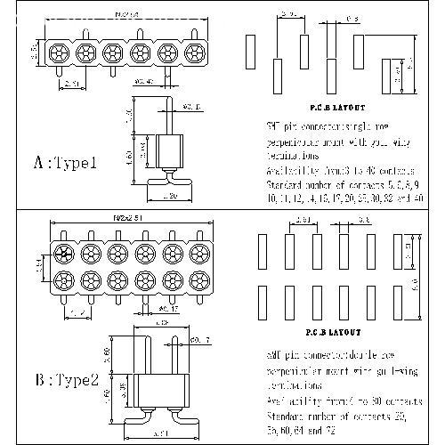 MPHEM-XXXX00 Machined Pin header connectors 2.54 mm MPHEM series MPHEM-XXXX00 Machined Pin header connectors 2.54 mm MPHEM series