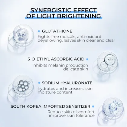 GSH-C Face Essence: Glutathione Water Replenishment, Moisturizing and Repair Facial Essence