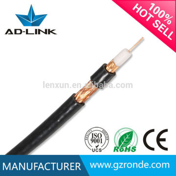 Best quality cca copper 0.81mm coaxial cable rg59 cctv