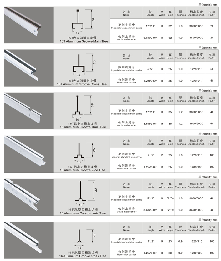 Ceiling T-Grid roll forming machine