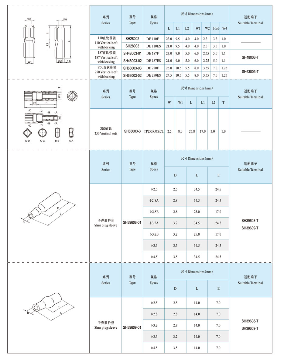 SH39608-01-1