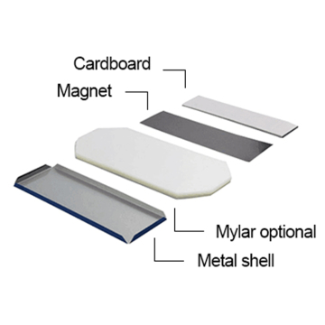 80*53mm & 90x65mm Tin Plate Manual Fridge Magnet Component Set Maker for Tinplate Raw Materials