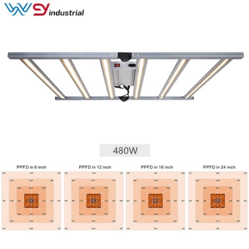 Highest Efficacy ETL Approved 640W Led Grow Light