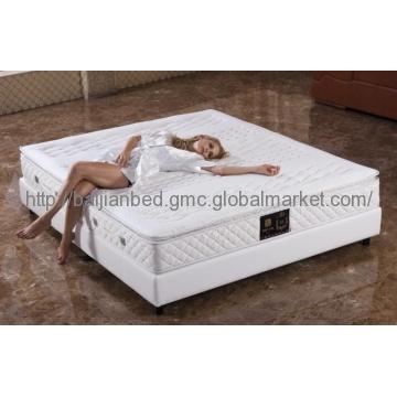 Pocket Spring Mattress, Pillow Top Mattress, Beautyrest Mattress