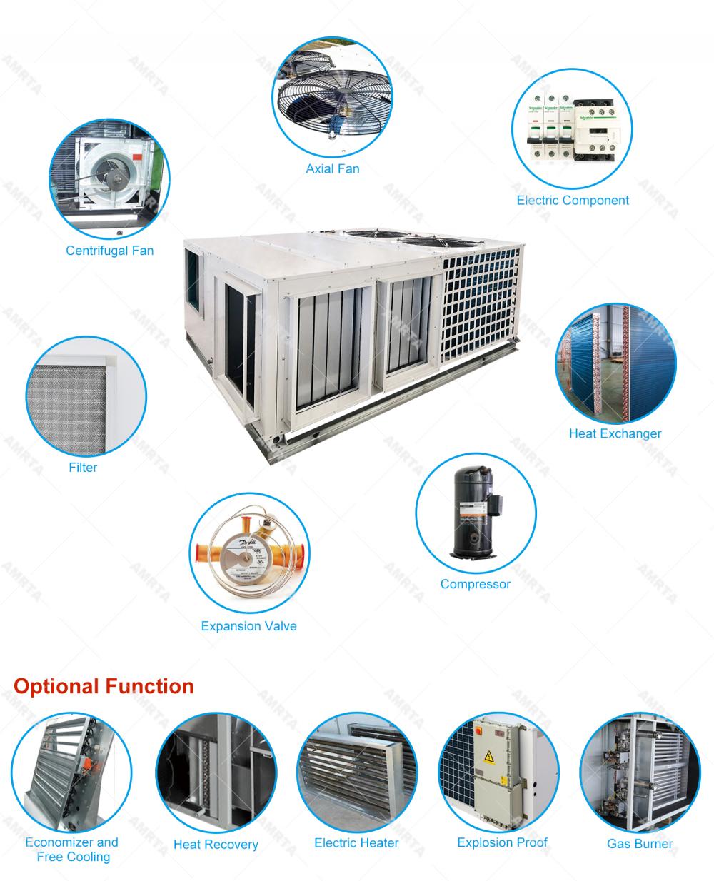 Heating and Cooling Air Conditioning Systems