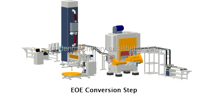 EOE easy open can ends making machine line