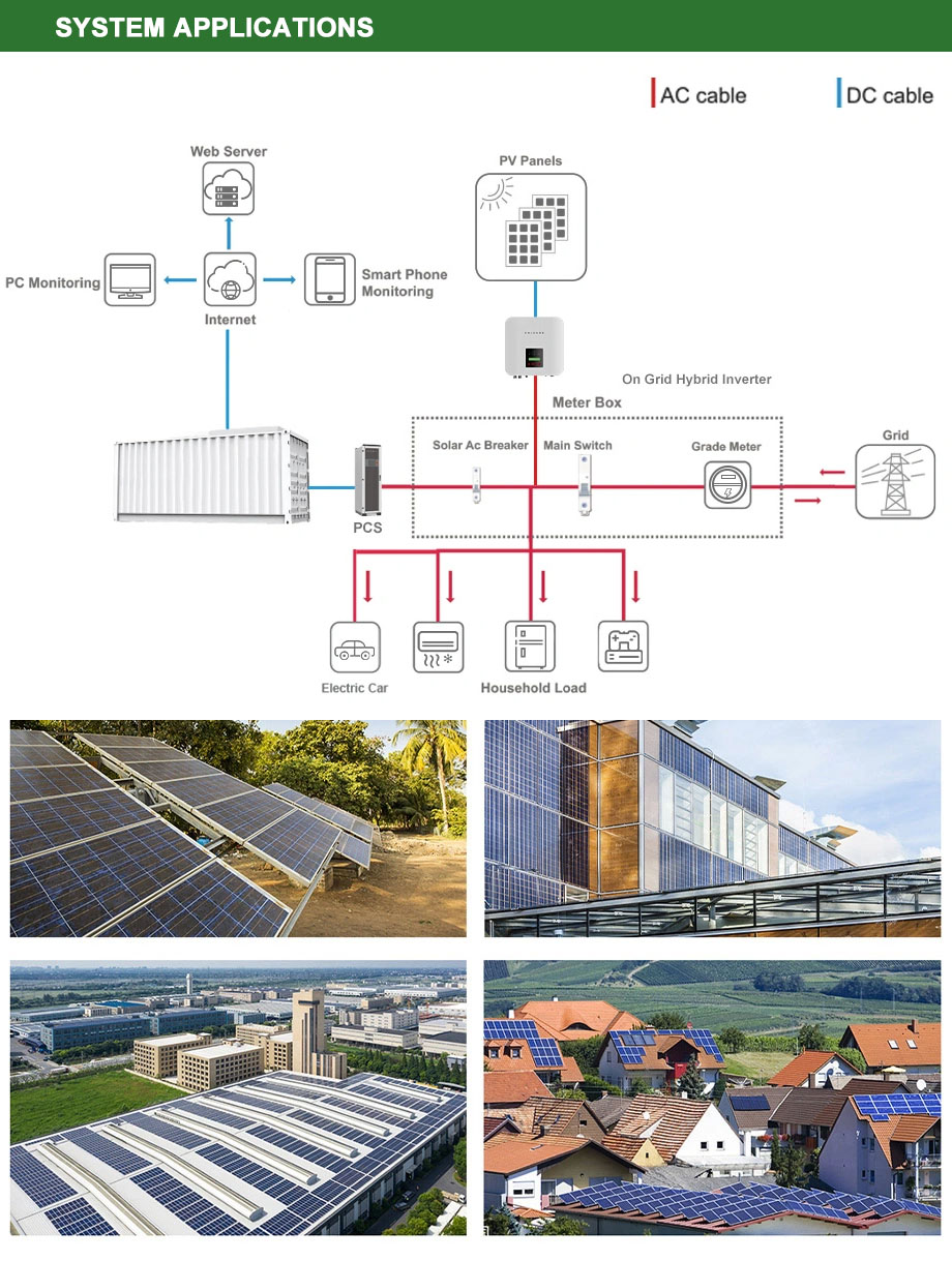 large scale battery energy storage (2)