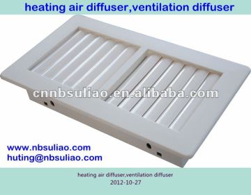 heating air diffuser,ventilation diffuser