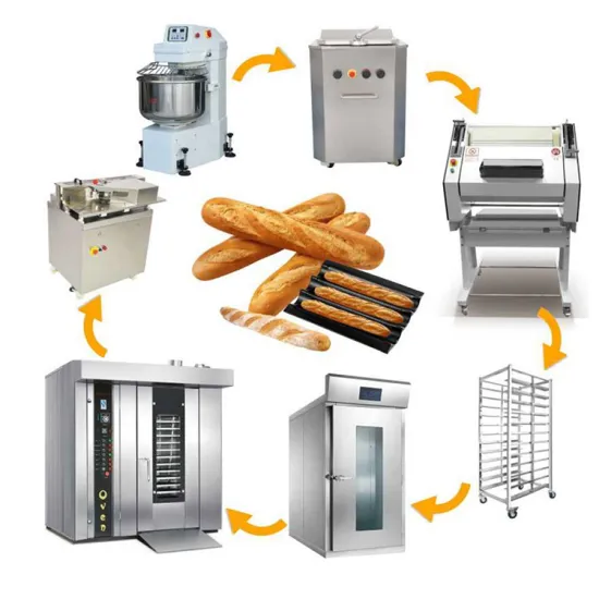 Bakery Equipment: Complete Set of Baking Tools and Appliances