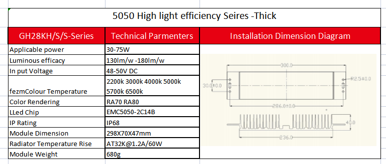 Street Light Module 3