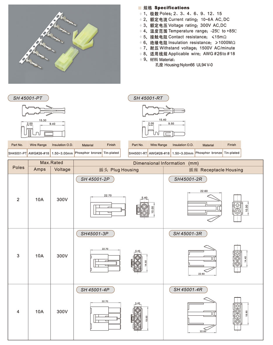 SH45001-Small EL-1