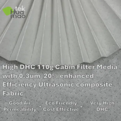 Very High DHC 20% efficiency Cabin Filter Media