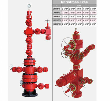 wellhead & x-mas tree oil drilling and producting system christmas tree oil gas