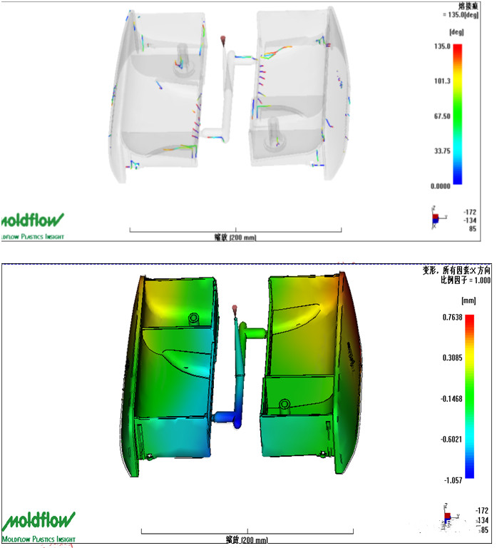 plasstic injection molding