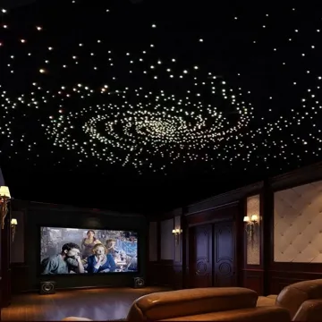 KINZ Decorative Twinkle PMMA Optical Light Fiber Cable for Car Light Roof