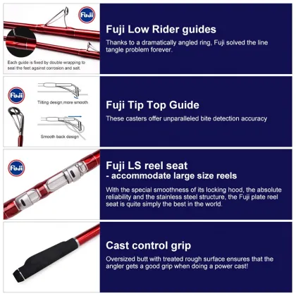 Carbon Fiber 3-Section 4.25m Fuji Spin Ocean Beach Surf Fishing Rod