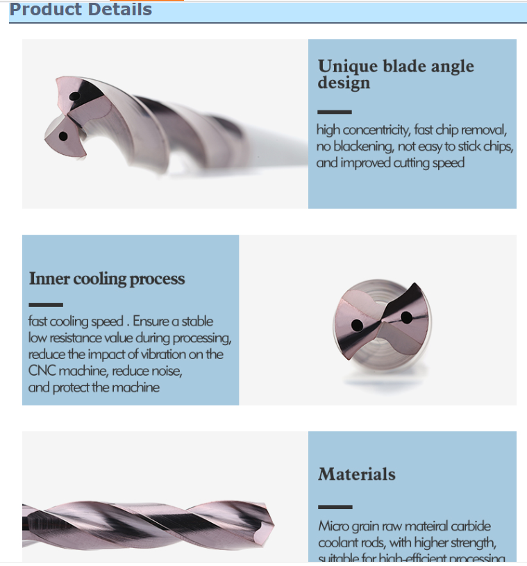 High Quality Solid Carbide Twist Drill Bit With Coolant Hole8