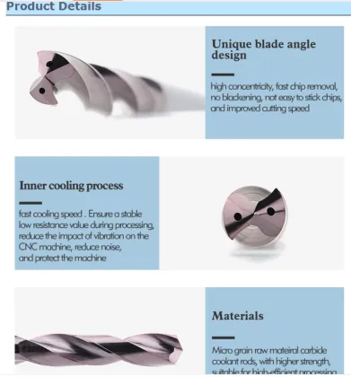 Solid Carbide Twist Drill Milling Cutters Drilling Tools