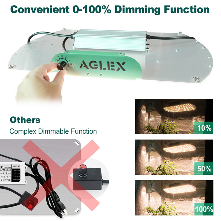 Aglex 3500k Grow Light Spektrum Penuh untuk Tumbuhan Dalaman