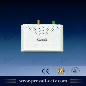 CATV FTTH Optical Receiver (WR8601RII)