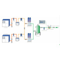 Hospital Medical Compressed Air Station